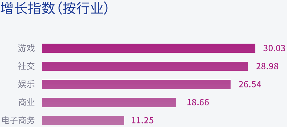 japan-mobileapp